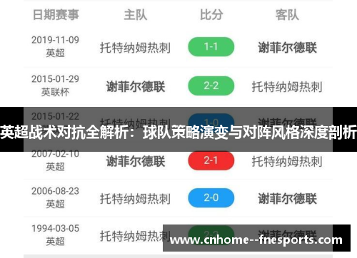 英超战术对抗全解析：球队策略演变与对阵风格深度剖析