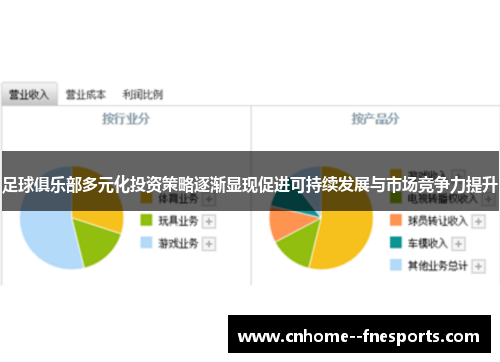 足球俱乐部多元化投资策略逐渐显现促进可持续发展与市场竞争力提升 足球俱乐部多元化投资策略逐渐显现促进可持续发展与市场竞争力提升