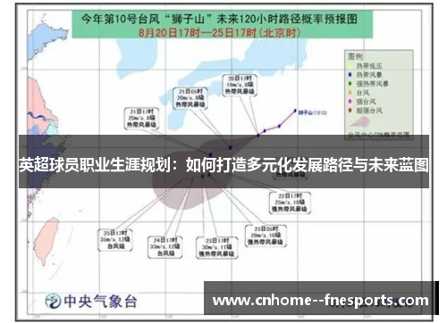 英超球员职业生涯规划：如何打造多元化发展路径与未来蓝图