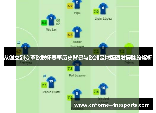 从创立到变革欧联杯赛事历史背景与欧洲足球版图发展脉络解析 从创立到变革欧联杯赛事历史背景与欧洲足球版图发展脉络解析