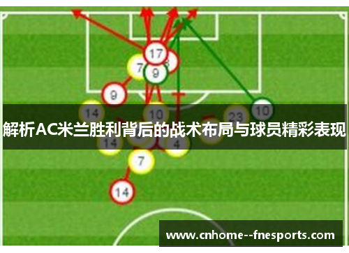 解析AC米兰胜利背后的战术布局与球员精彩表现