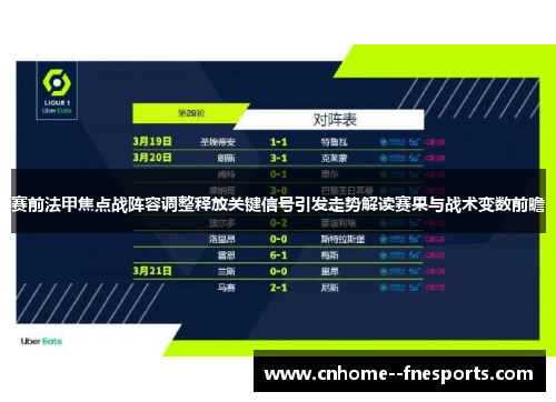 赛前法甲焦点战阵容调整释放关键信号引发走势解读赛果与战术变数前瞻 赛前法甲焦点战阵容调整释放关键信号引发走势解读赛果与战术变数前瞻